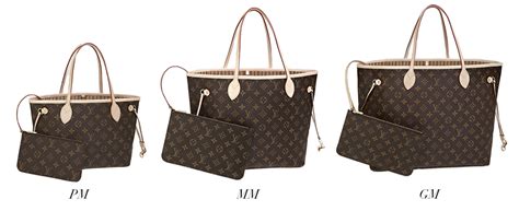 louis vuitton neverfull gm size cm|louis vuitton neverfull gm sale.